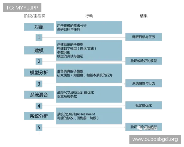 欧博会员登录入口在哪,全面解析不同设备登录路径及注意事项