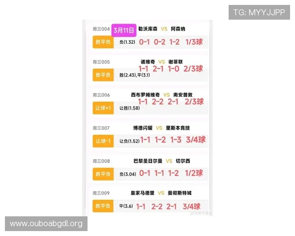 进入欧博官网，轻松掌握最新体育赛事资讯与投注指南