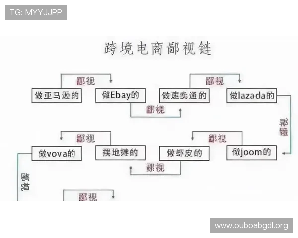 欧博abg代理平台佣金结算方式及提现流程详解，确保代理收益及时到账